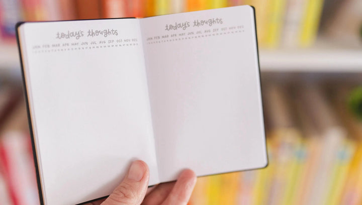 Mini Book of Thoughts Notebook Notebooks & Notepads Pippi Post 
