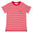 Carter Crewneck - Richmond Red Stripe Shirt Beaufort Bonnet 