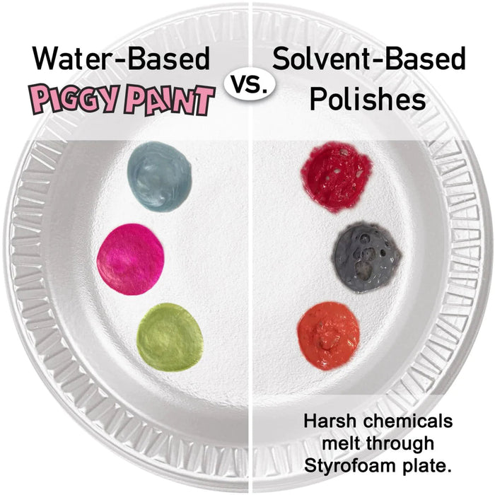 Scented Lucky Lollipop 4 Polish - Gift Set Nail Polish Piggy Paint 
